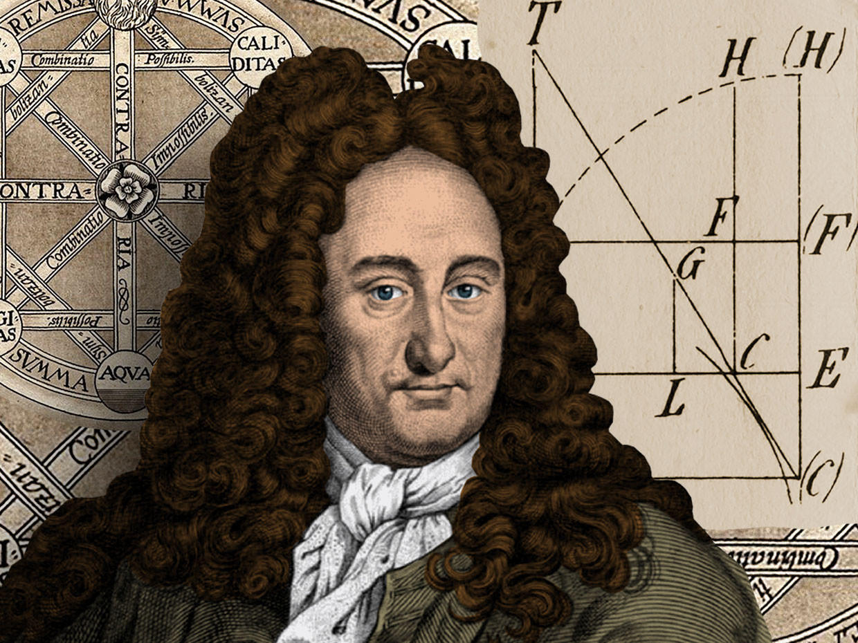 PDF) Do estilo filosofico de G. W. Leibniz